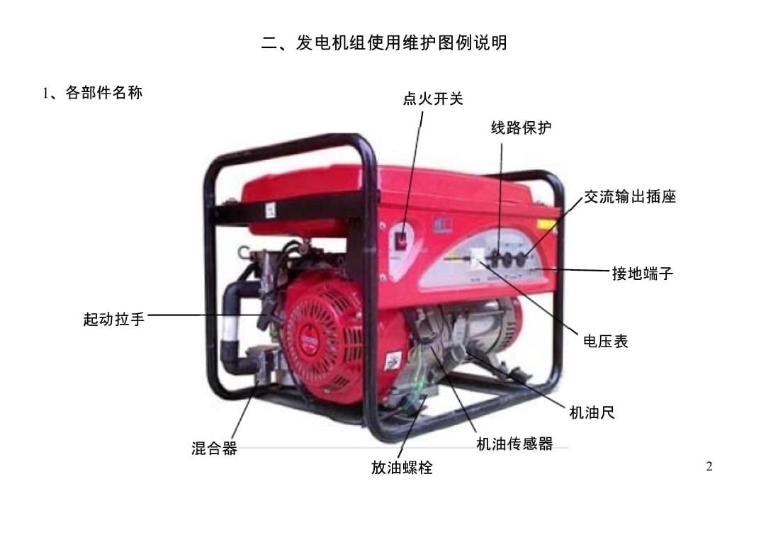 汽油发电机产品使用说明书——点火开关篇